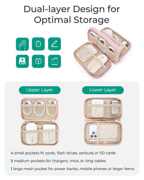 Electronics Organizer Travel Case For Cords Chargers Cables And Small Tech Gear Dual Layer Pouch with fluffy pink finish open to show storage pockets and devices.