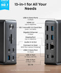Beast 13-In-1 USB-C Docking Station With Triple Display 2 HDMI And 1 DisplayPort, side view showing ports and labels