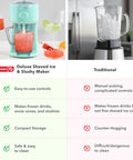 Score This Electric Shaved Ice And Slushy Maker For Instant Summer Vibes with slushy drinks and ice in easy-to-clean pitcher.