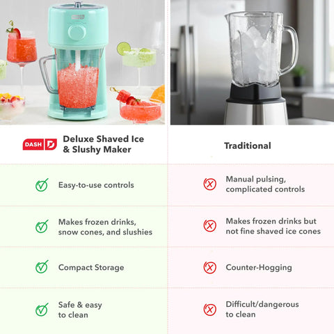 Score This Electric Shaved Ice And Slushy Maker For Instant Summer Vibes with slushy drinks and ice in easy-to-clean pitcher.