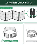 Hassle Free Quick Setup Dog Playpen With Detachable Sun Shade For Road Trips, showing hinged panels for quick setup.