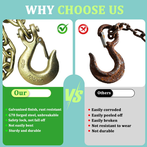 Comparison of Beefed Up Heavy Duty Slip Hook 4 Pack Grade 70 Forged Steel Clevis Chain Hook With Safety Latch and rusty hook