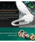 Premium Comfy Smart Heated Toilet Seat With Electric Bidet Cover showing dual deodorization system for fresh bathroom use.