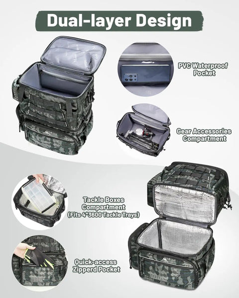 Fishing Backpack With 4 Tackle Boxes, Rod Holder, Insulated Cooler Compartment, Water Resistant Gear Bag For Anglers, Safety Compass, Easy Access 3600