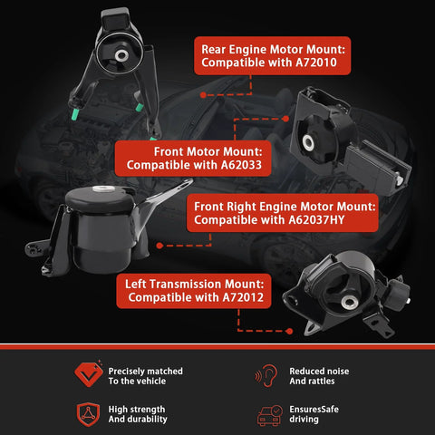 Scion TC Engine And Transmission Mount Kit 2005 2006 2007 2008 2009 2010 2.4L Auto Set Of Four High Strength Steel And Rubber Mounts