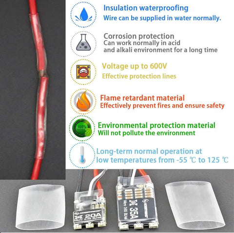 Premium Dual Wall Heat Shrink Tubing With Inner Adhesive Glue Layer For Waterproof Marine Cable Sleeve Shield 3 To 1 Rapid Shrink Profile Super Clear Electrical Insulation Wrap Protector 3 4 Inch Wide Four Foot Roll Tough As Nails showing insulation, corrosion protection, and flame retardant features.