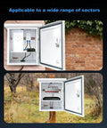Kickass Outdoor Electrical Box With Built In Cooling Fan Weatherproof Galvanized Steel Wall Pole Mount Cabinet open showing internal wiring.