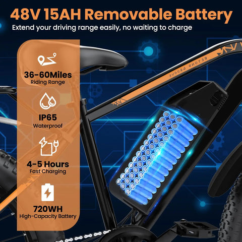 Close-up of battery on Fat Tire Electric Beast Bike With 1500W Peak Motor 48V 15Ah Battery Fast Off Road Mountain Ebike