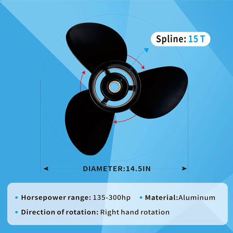 Heavy Duty 14.5 By 19 Inch Aluminum Boat Propeller Three Blade Right Hand Rotation With 15 Tooth Spline display diagram