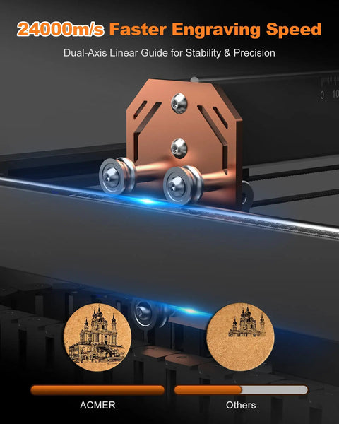 Close-up of dual-axis linear guide on 36W Laser Engraver With 400 X 400 mm Engraving Area Built In 30L Air Pump High Speed Cutting.
