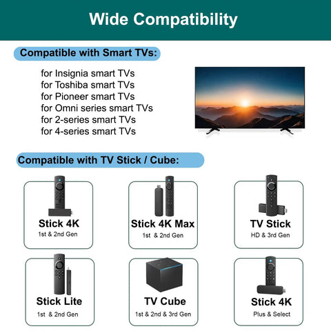 Compatibility chart for Replacement Remote For Fire Stick 4K Max 4K HD Firestick 3rd Gen TV Cube Insignia And Toshiba Smart TVs