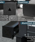 Comparison of RV bumper end caps in plastic, steel, and aluminum alloy. Aluminum RV Bumper End Cap Kit Two Pack For 4 Inch Square Campers.