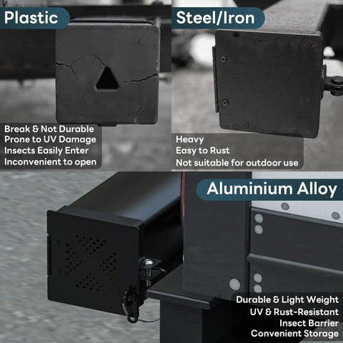 Comparison of RV bumper end caps in plastic, steel, and aluminum alloy. Aluminum RV Bumper End Cap Kit Two Pack For 4 Inch Square Campers.