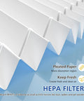 Close-up of pleated 2 Pack 4-in-1 HEPA Replacement Filter for Air Purifiers Compatible With MK0I MK0b TZ-K1 MJ001H MJ012H Models