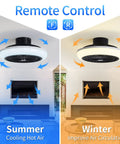 Low Profile Bladeless Ceiling Fan With Light 18 Inch Enclosed Flush Mount Quiet Pure Copper Motor Remote Control 6 Speeds