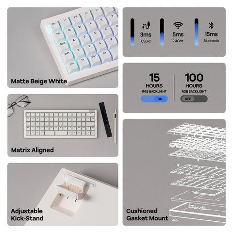 Solid 65 Percent Ortholinear Mechanical Keyboard With Via Custom Programming And Tri Mode Wireless Setup, matte beige design, RGB backlight details.