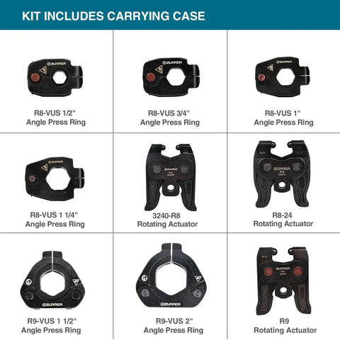 Copper Pipe Ring Kit One Half To Two Inch Includes R8 And R9 Rings With 24kN And 32kN Actuators And Carrying Case components display