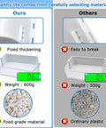 Comparison image showing Right Side Refrigerator Door Shelf Basket Bin Replacement For RF260 RF261 RF263 Beaesr with materials and weight.