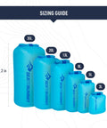 Sizing guide showing 6 dry bags, including Ultralight 3L Dry Bag For Backpacking And Travel, Waterproof Gear Storage Sack With Bluesign 30D Ultra-Sil.