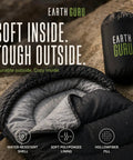 All Season Waterproof Sleeping Bag For Adults And Kids, 50F To 77F Temperature Range, showing water-resistant shell and lining
