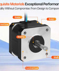 Three Pack Nema 17 Stepper Motors For DIY CNC And 3D Printer Projects Beefy Torque with labels for parts like stator and rotor