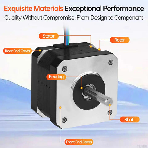 Three Pack Nema 17 Stepper Motors For DIY CNC And 3D Printer Projects Beefy Torque with labels for parts like stator and rotor