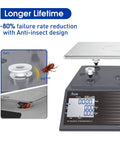 Digital Price Computing Scale 60Lb 0.02Lb NTEP Certified For Trade With Dual LCD Displays showing anti-insect design feature