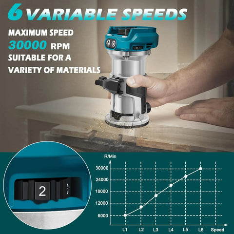 Heavy Duty Cordless Palm Router Built Tough For Job Site Woodworking Runs Buttery Smooth With Quick Makita 18V Battery Swap And Zero Tangled Cord Hassle showing variable speed settings and use in woodworking.
