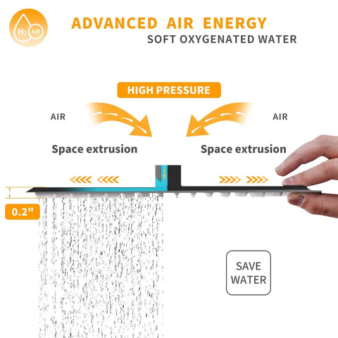 Diagram showing high pressure feature of the Ultimate 8 Inch Rain Shower System With Wall Mounted Square Rain Head High Pressure Bathroom Fixture Adjustable Brass Extension Arm Black Finish Trim Kit Included Easy Install For A Spa Like Boss Level Shower Experience