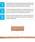 Desoldering Wick Braid No Clean Solder Removal Wire 0.12 Inch Wide 4.92 Feet Long Oxygen Free Copper 5 Pack detail view
