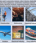 Industries: Construction, Automotive, Chemical, Aviation, Electrical, Ferry. Images show workers, vehicles, and industrial settings.