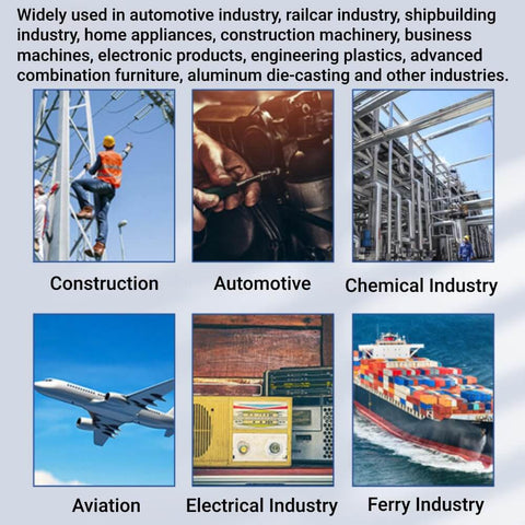 Industries: Construction, Automotive, Chemical, Aviation, Electrical, Ferry. Images show workers, vehicles, and industrial settings.