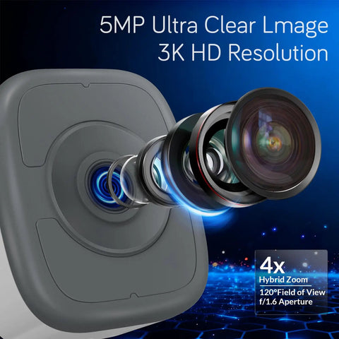 No Drill Magnetic Window Camera With 32GB SD Card 3K 5MP HD lens assembly showing layers and zoom capability