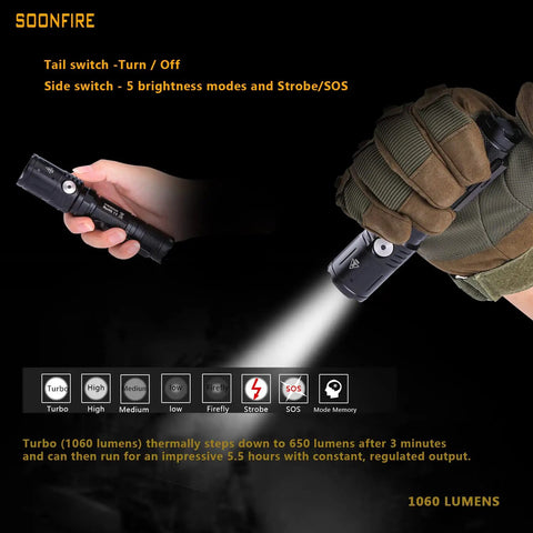 High Powered Tactical Flashlight Kicking Out 1060 Lumens With Built In Fast Charging For This Rechargeable Led Handheld Light Featuring Five Brightness Settings And Full Waterproofing For Any Outdoor Adventure