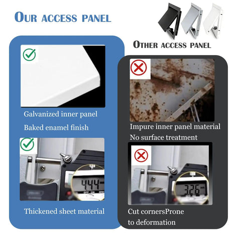 Comparison of access panels showing Top Tier 16 By 32 Inch Galvanized Steel Access Panel With A Slick Push To Open Track For No Sweat Drywall And Ceiling Pipe Fixes In Crisp White.