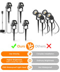 Comparison of Outdoor Landscape Lighting 4 Pack Low Voltage LED Spotlight Kit 12V 2700K Warm White IP65 Waterproof with others.