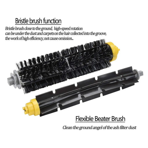 Bristle and Flexible Beater Brush from All-In-One Replacement Parts Kit For Roomba 600 And 500 Series Vacuum Cleaners