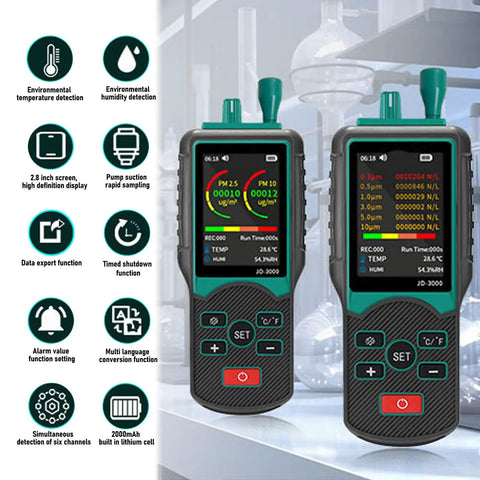 Grab And Go Handheld Dust Particle Counter Monitors Aerosol Density Checks Pm25 Plus Pm10 For Cleanrooms With Fast Digital Readouts And Straight Up Tight Accuracy displayed with 2.8" screen and rapid sampling features.