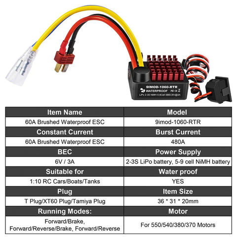 Waterproof 60A Brushed ESC for One Tenth Scale RC Crawlers and Trucks With T Plug Switch Mode BEC Wet Condition Ready Beefy High Power Electronic Speed Controller for RC Hobbyists shown next to specifications chart.