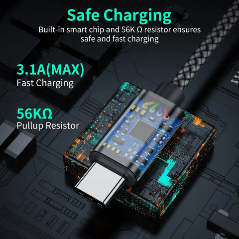 Close-up of Two Pack Nylon Braided USB C Charger Cables 3Ft for fast charging, highlighting smart chip and 56KΩ resistor.
