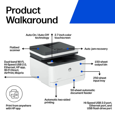 LaserJet Pro All In One Wireless Printer With Duplex Printing For Small Teams, 3101sdw model with features labeled