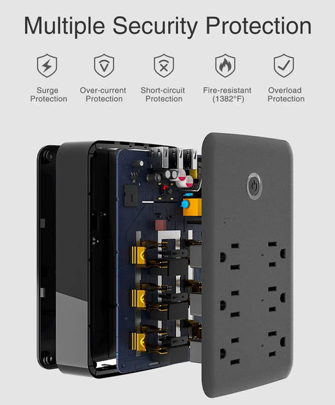 Exploded view of No Fuss Smart Power Strip With USB Surge Protection And Wall Adapter Three Individually Controllable Outlets And Three USB Ports WiFi Plug Works With Alexa And Google Home 2.4GHz WiFi Timer 15A 1800W, showing internal components and safety features.