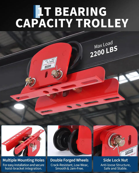 Heavy Duty 1 Ton Electric Hoist Trolley With Adjustable Flange Width For I-Beams, showing details of bearings and wheels.