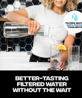 Person pouring water from Glass Water Pitcher With Carbon Filter 1.3L Capacity For Fast Filtration Removes Lead Odors Chlorine Long Lasting Filter 2 Pack Included For Crisp Clean Tap Water into glass