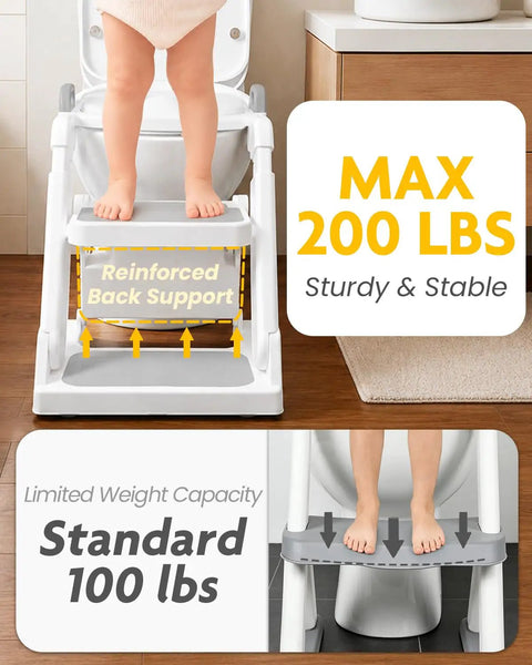 Rock Solid Two In One Toddler Potty Training Seat And Step Stool With Extra Wide Anti Slip Steps Adjustable Height Splash Guard Hassle Free Setup Kid Ready In Light Grey
