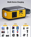 Portable 88.8Wh LiFePO4 Power Station Solar Generator With 100W Peak 200W Surge AC Outlet 65W USB C PD Fast Charge