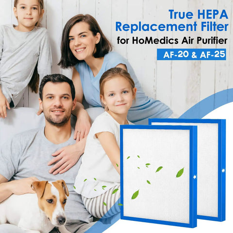 Replacement True HEPA Filter Set For HoMedics Air Purifiers AF 20 AF 25 AF 20FL AF 25FL with family and dog in background.