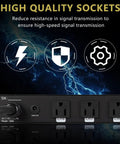 Tough As Nails 10 Socket Power Conditioner Surge Sequencer With Quick USB Type C Charger 3300W Rack Mount featuring high-quality sockets.