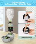 Illustration of 6 Pack Charcoal Replacement Filters For 0.5 1 2.5 4 Gal Gravity Waterer Cat Fountain And Dog Water Dispenser Filters