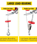 Heavy Duty 2000 Lbs Electric Hoist Crane With 39 Foot Wire Rope Wired Remote Control features single and double-line cable options.
